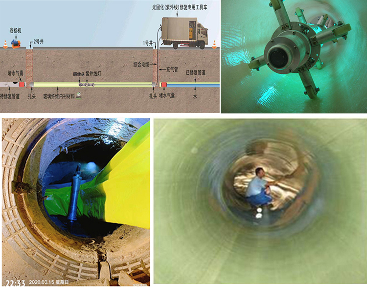 炎陵UV-CIPP内衬修复